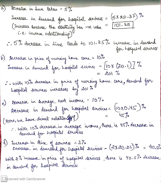 a) Secrease in tine taken = 5% Increase in demand for hospital services = (5x 20.37 % (Increase because the elasticity has th