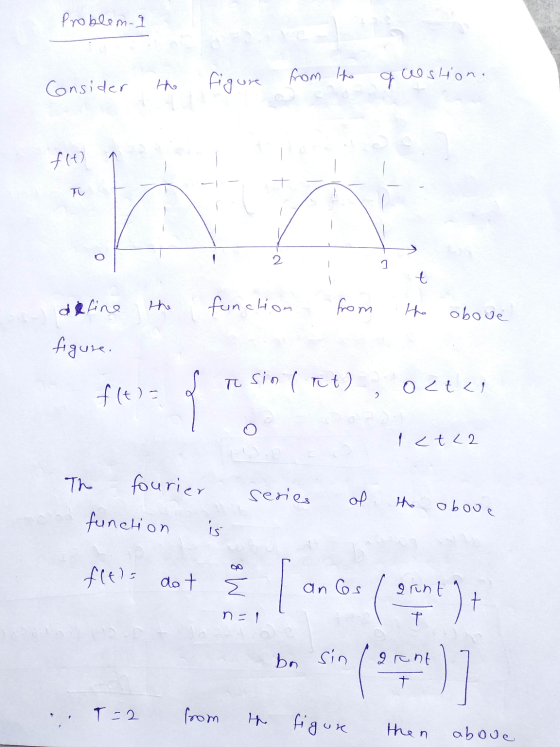 Problem- from the Consider figure question. the f10 T 1 t define the function from the above figure. S TU sin. f(t)- (it). Oc