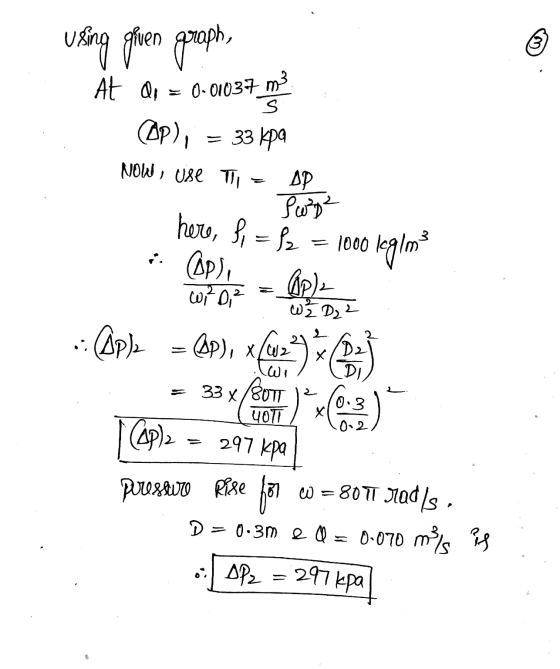 0.01037 m . s (OP), 33 •Kpa NOW, Use TI .: (Opz = Opin. C7*G using given graph, At an Opl Ople WiD,² (3) here, 8 = 22 ДР Pwp²