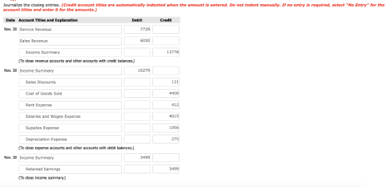 Journalize the closing entries. (Credit account titles are automatically indented when the amount is entered. Do not indent m