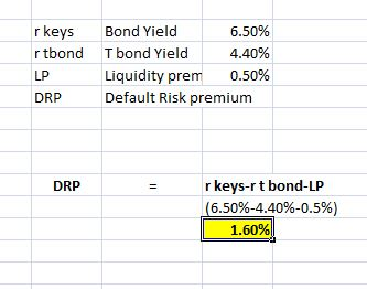 r keys rtbond Bond Yield 6.50% T bond Yield 4.40% Liquidity prem 0.50% Default Risk premium DRP DRP r keys-rt bond-LP (6.50%-