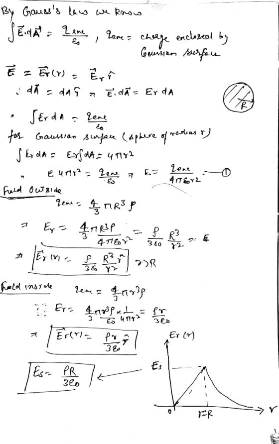 12, Столыs x poo Sed a line love cheage enclosed by Gaussian surface EY) - Е dk = daña Eidă = Erda Serda a gene 4 Стоимо, до