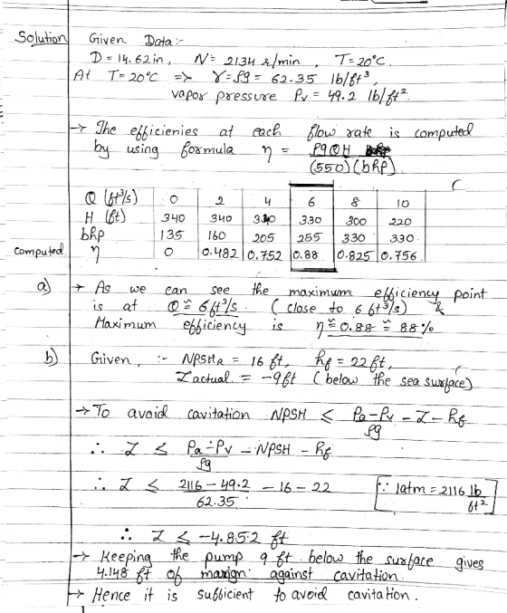 Solution Given Data :- D = 14.62 in, N= 2134 &/min, T=20°C. At T= 20°C = X=89= 62.35 16/873, va por pressure Py = 49.2 16/442