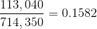 \frac{113,040}{714,350} = 0.1582
