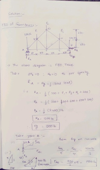 Colution - FBD of Given truss Pe 1 2003h Hy → The above diagram is FED Trues. Take Ety=0 thx = 0 As per RA = Hy - Total load)