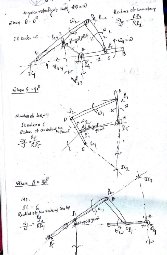 . Radius of anotury Argutas velocity of energy AB = when o=0° : IC confer6 thiget sit O / 14 When d = qoo T3 Number of lake 4