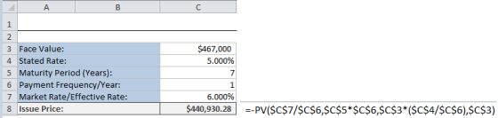 $467,000 5.000% 3 Face Value: 4 Stated Rate: 5 Maturity Period (Years): 6 Payment Frequency/Year: 7 Market Rate/Effective Rat