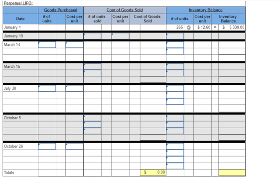 Perpetual LIFO: Goods Purchased # of Cost per units unit Cost of Goods Sold # of units Cost per Cost of Goods | ds sold unit