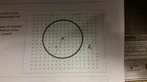 The sketch shows the coil lying in the plane of th