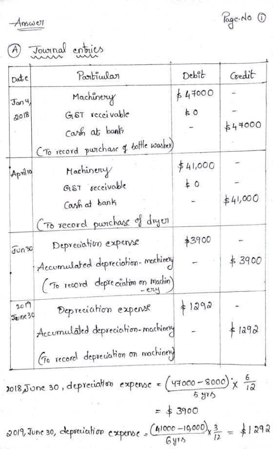 Answer Page No ③ A Towinal entries | Credit Debit $ 47000 647000 Aprilia $41,000 Date Portiular Janul Machinery 2018 GST rece