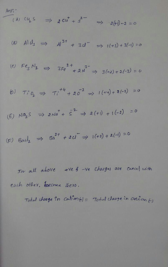 Ary: (8) AlU -ve charges ave Cane! eith aboveve each other. Inetone Sero In all Total uhorge in Cahi any)Totul charge in onio