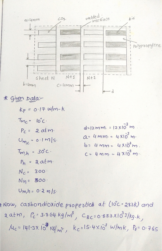 a=4mm CO2 Welded Air interface + Polypropylene Sheet N Ntl N+2 b=4mm C=4mm 2 * Given Data:- Kp=0.17 w/m-k Tmc = 10°c. Pc = a