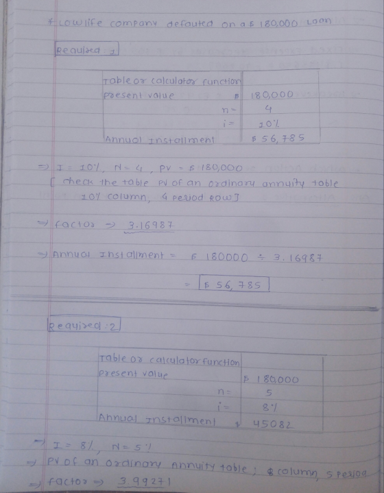 & Low life company defauted on a s180,00 0 Loon Requised I Table or calculator funcion present value 180,000 10% $ 56,785 Ann