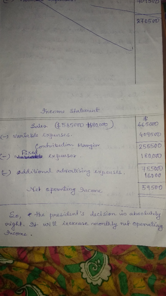401500 870500 Tricome Statement 665000 409500 255500 Sales ($585000 $$80.000) ( variable expenses. Contribution Manager - - n