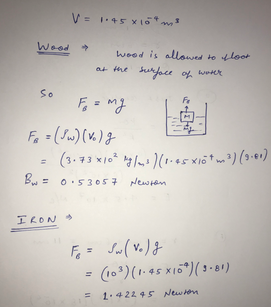 V = 1.458104 m3 Wood wood is allowed to bloot at the surface of worer Fs = (Pw) (Volg = (3.73 *10² kg / m3 (1.45x100m²) (9.81