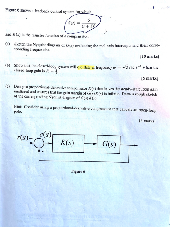 Figure 6 shows a feedback control system for which G(s) = 6 (s + 1)3 J and K(s) is the transfer function of a compensator. (