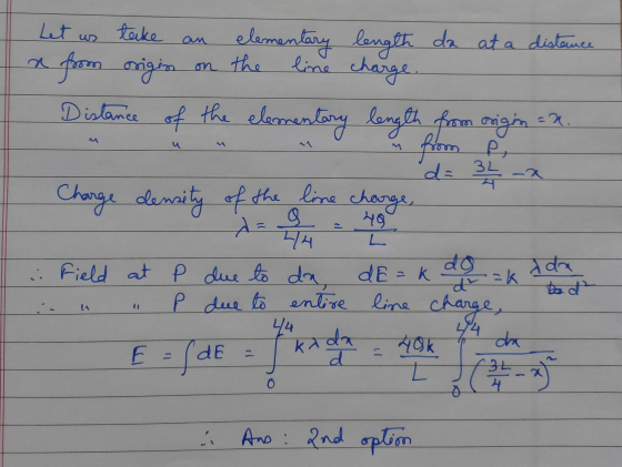 80 Let us take an elementary length da at a distance n from origin on the line charge. Distance of the elementary length from