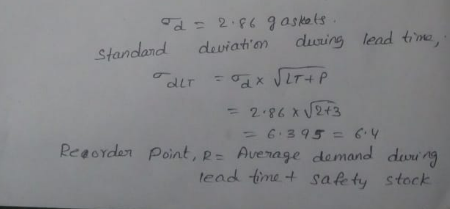 Standland deviathion choirg lend time 2 86x213 6.395-6 PaoYden Point, R= Average demand dauing tead tmet safety stock