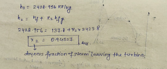 h2 = 2428.956 ROIKE hau eff X2 hfg 2428.956 = 137.8 +*24 2423.8 x2 = 0.94527 1. Aly. douness fraction of steam leaving the tr
