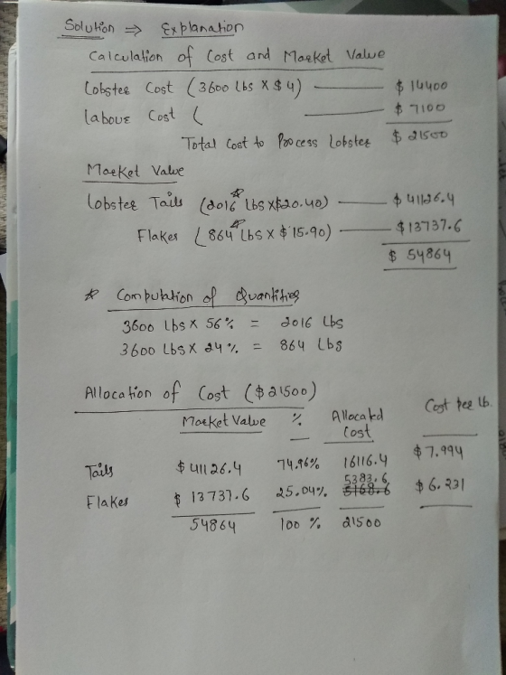 EN Solution - Explanation calculation of cost and Market value Lobster Cost (3600 lbs * $ 4) - $14400 laboue Cost ( $ 7100 To