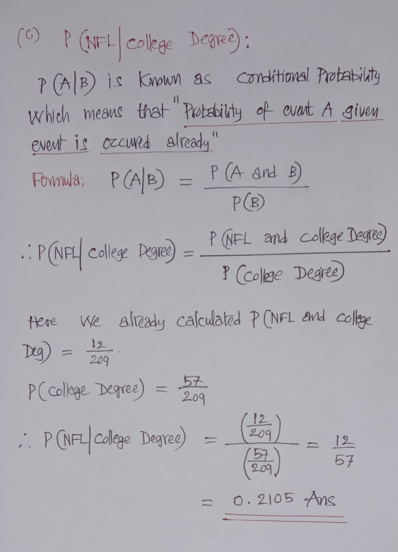 11 (6) P (NFL College Degree); P (A/B) is known as Conditional Probability which means that probability of event A given even