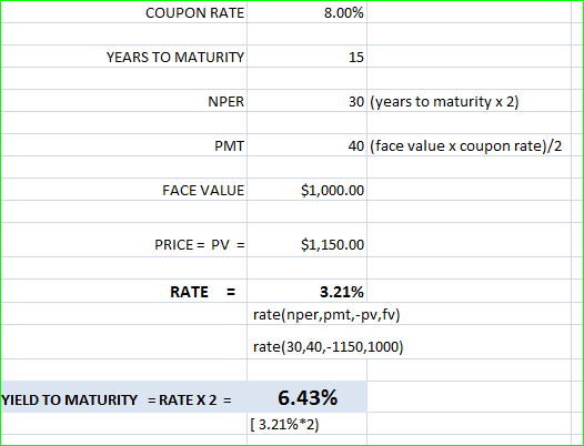 8.00% COUPON RATE YEARS TO MATURITY 30 (years to maturity x 2) NPER 40 (face value x coupon rate)/2 PMT $1,000.00 FACE VALUE