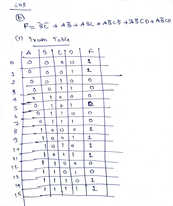 Соо. b F= B C + ABT ABC & ABC54ABCD+ABCD (1) јx % ТаЫ. Т. A п 4 о 1 2 б о 3 4 д 1 6 о е. 4 8 о 1 1 9 ||O 1 о 4. 11 12 О о 13