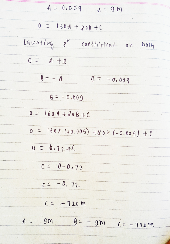 A = 0.009 A=IM 05 160A +8OB to Equating 8 coefficient on both 0 A+B to - A B = -0.009 is 0.009 O 160 A +80B + C 0 1601 (+0.00