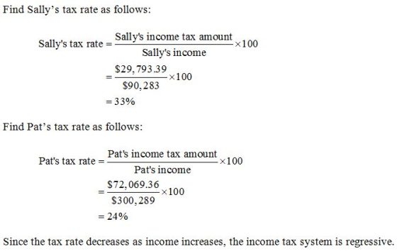 Find Sallys tax rate as follows: Sallys tax rate - Sallys income tax x100 Sallys income $29,793.39 $90,283 x100 -33% Find