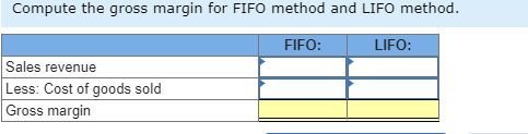 Compute the gross margin for FIFO method and LIFO method. FIFO: LIFO: Sales revenue Less: Cost of goods sold Gross margin