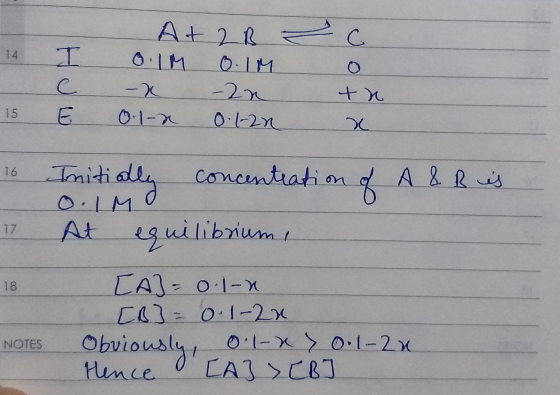 - 14 - At 2 B – 0.1 0.1 -x - 2n 0.1-2 0.1-22 C - 0 tn x 15 c E A & B is. 16 Initially concentration of I OLMO 17 At equilibri