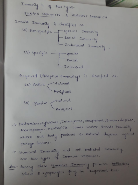 Immunity is of two types- INNATE IMMUNITY ADAPTIVE IMMUNITY Innate Immunity is classified as (a) Non specific t species Immun