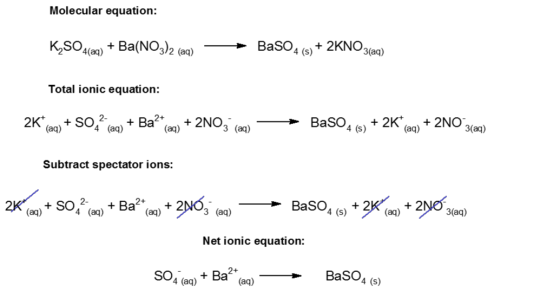 Molecular equation: K_SO4(aq) + Ba(NO3)2 (aq) - BaSO4 (s) + 2KNO3(aq) Total ionic equation: 2K+ (aq) + SOA? (aq) + Ba?*ceq) +