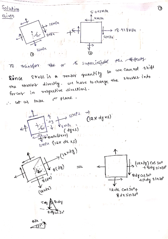 Solution 5. 072 MPa given | 1 fax H 12MPa tefl A Pear Tempa 18.42Mpa : Umpa. ал 12ма i to transfer the ar to superimpose the