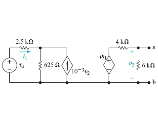 Determine the Thevenin equivalent with respect to
