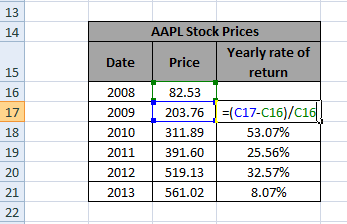 13 14 AAPL Stock Prices Yearly rate of return Price 15 16 17 18 19 20 21 Date 2008 2009203.76 2010 2011 2012 2013 82.53 (C17-C16)/c1 311.89 391.60 519.13 561.02 53.07% 25.56% 32.57% 8.07%
