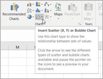 llar Recommended Charts Maps PivotChart 3D - Charths - Map Tours Insert Scatter (X,Y) or Bubble Chart Use this chart type to
