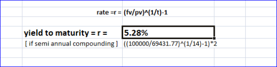 rate =r= (fv/pv)^(1/t)-1 yield to maturity =r= 5.28% [if semi annual compounding) ((100000/69431.77)^(1/14)-1)*2