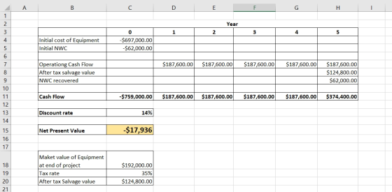 А В с D E F G 1 2 Year 0 1 2 5 Initial cost of Equipment -$697,000.00 -$62,000.00 4 5 Initial NWC 6 Operationg Cash Flow Afte