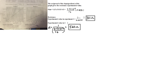 The reciprocal of the slope(gradient) of the graph gives the resistance experimental value 3시03 2 63 Resistance Experimental value in experiment 1 = 032 Experimental value in 2