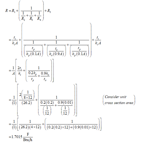 R=R1+ 1 1 1 - + - +- (RRR ik, (0.14 0.2k, 022 0.9k. Consider unit cross section area 0.2(0.2) 0.9(0.01) liż li - 126.2)(4x12)
