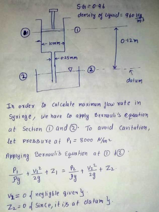 S.G=0.96 density of Liquid = 960 kg lomm 0 12 m -0.25mm (2) et datum In order to calculate maximum flow rute in Syringe, we h