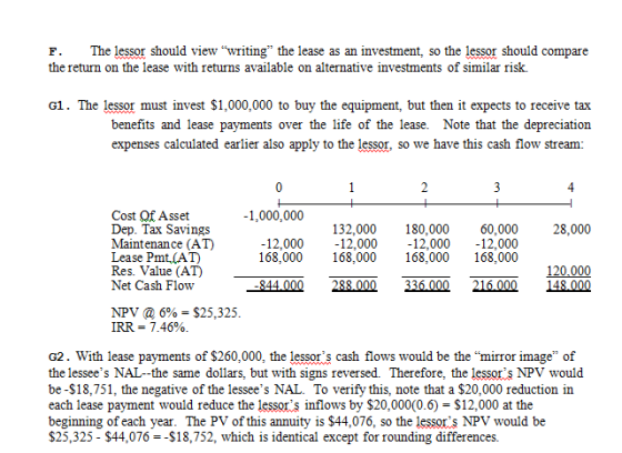 The lessor should view writing the lease as an investment, so the lessor should compare the returm on the lease with return