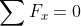 \sum F_x = 0