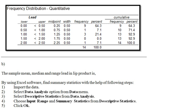 Frequency Distribution- Quantitative Lead cumulative frequenc midooint width 0.25 0.50 0.75 0.50 1.25 0.50 1.75 0.50 2.25 0.5