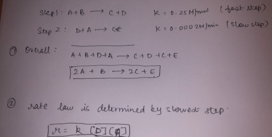 slep/: A+B CAD R=0.25 Mun (fast step). (slow step). Step 2: DIAGE K=0.000 2M/min o Overall : A+B+D+ A C +D+CHE 12A + B 20+ El