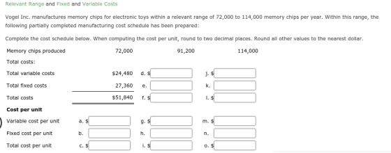 Relevant Range and Fixed and Variable Costs Vogel Inc. manufactures memory chips for electronic toys within a relevant range