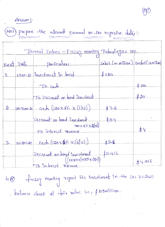 Answor (1403) prepare the relevant sournal on the respective dating - the to Journal Entries - Fuzzy monkey Technologies. Inc
