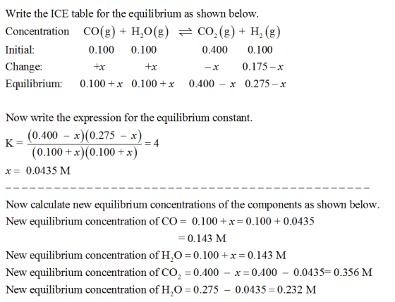 Write the ICE table for the equilibrium as shown below. Concentration CO(g) + H2O(g) 근 CO2(g) + H2(g) Initial: Change: Equili