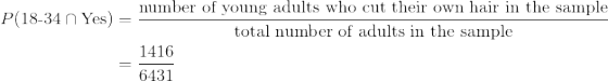 \begin{align*} P(\text{18-34}\cap \text{Yes})&=\frac{\text{number of young adults who cut their own hair in the sample}}{\text{total number of adults in the sample}}\\ &=\frac{1416}{6431} \end{align*}